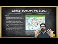 European Exploration and Navigation