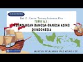 Exploration and Colonization of Indonesia