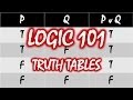 Truth Tables and Logical Operations