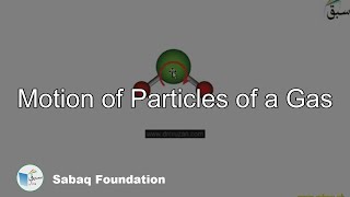 Motion of Particles of a Gas