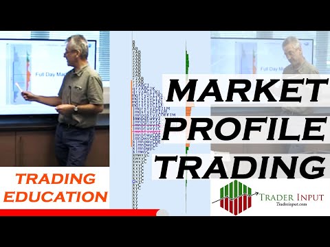 Introduction by the best MP Trader to Trading danquot;Market...