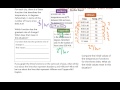 Comparing Linear Functions: Key Concepts and Techniques