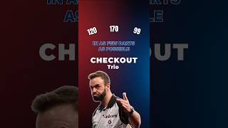 Next participant in our checkout-trio: Ross Smith! 💯