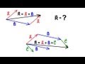 Tip-to-Tail Vector Addition Concepts