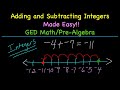 Number Line Operations and Concepts