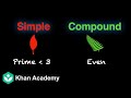 Simple and Compound Events in Probability