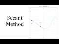 Bisection and Secant Methods Overview