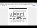 Student Reading Levels Assessment
