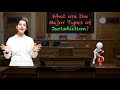 Civil Court Jurisdiction and Functions
