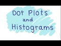 Exploring Dot Plots and Histograms