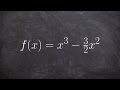 Analyzing Functions and Critical Values