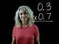 Decimal Multiplication Concepts