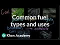 Energy Sources and Environmental Impact