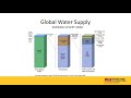 Global Water Resources and Management