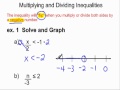 Mastering Multiplying and Dividing Inequalities
