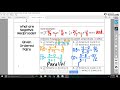 Exploring Adding and Subtracting Rational Expressions