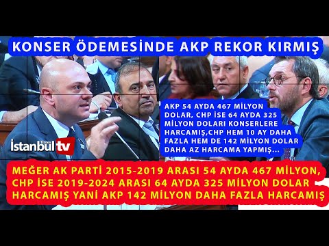 MEĞERSE "AKP"KONSERLERE 142 MİLYON DOLAR DAHA FAZLA HARCAMIŞ,İBB MECLİSİNDE GERÇEK ORTAYA ÇIKTI