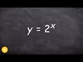 Understanding Exponential Functions Concepts