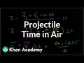 Physics of Projectile Motion