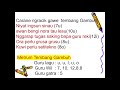 Understanding Tembang Gambuh Themes
