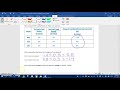 Comparing Values and Inequalities