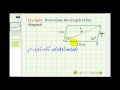 Understanding Parallelograms and the Law of Cosines