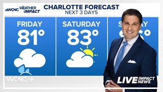 Tracking rain across the Charlotte area on Friday