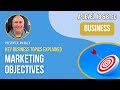 Marketing Objectives and Performance Measurement
