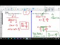 Understanding Inequalities and Their Graphs