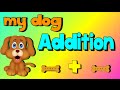 Addition's Weight Management Challenges