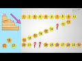 Counting Practice: Fill in the Missing Numbers 1-100