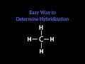 Hybridization Concepts in Chemistry