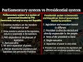 Presidential vs Parliamentary Systems