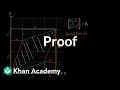 Understanding Determinants and Parallelograms