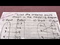 Understanding Functions and Ordered Pairs