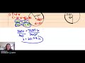Exploring Arc Length Solutions