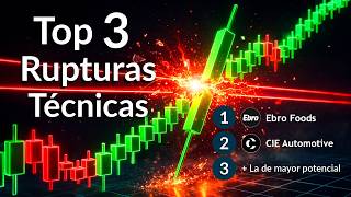 📈 Ebro Foods, CIE Automotive + la de mayor potencial | Top 3 Rupturas Técnicas