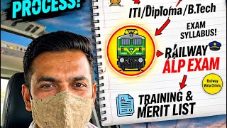 Railway jobs preparation discussion