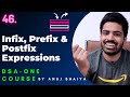 Postfix Expressions and Operators