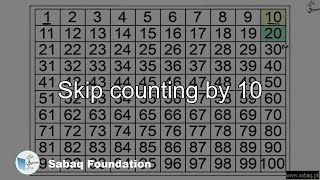 Skip counting by 10