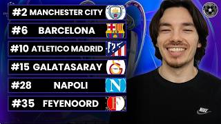 My Champions League Predictions 2026/2027