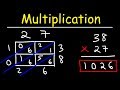 Multiplication Methods and Representations