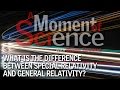 Relativity Concepts and Theories