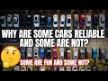Understanding Car Manufacturer Strategies