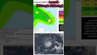 #LOWELL NEARING CATEGORY 5 STATUS AGAIN