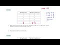 Understanding Age Relationships and Variables
