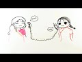 Neurons and Their Functions
