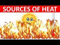 Sources and Uses of Heat Energy
