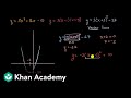 Exploring Vertex Form of Quadratics