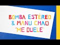 Comprensión del Video Tutorial